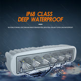 Handxen Boat Deck Light - LED 18W 1600 Lumen Spreader - Long Lasting - Flood Marine-Grade T-Top Boat Deck Lights - Extremely Bright - Durable Quality - Ideal for Marine Boats Cars Trucks