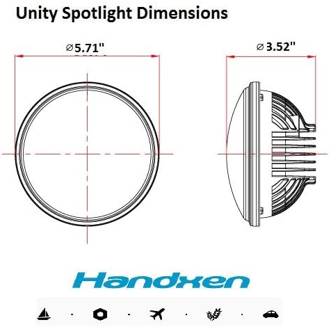 PAR46 LED Spotlight — H5001 / H7635 Replacement Applications