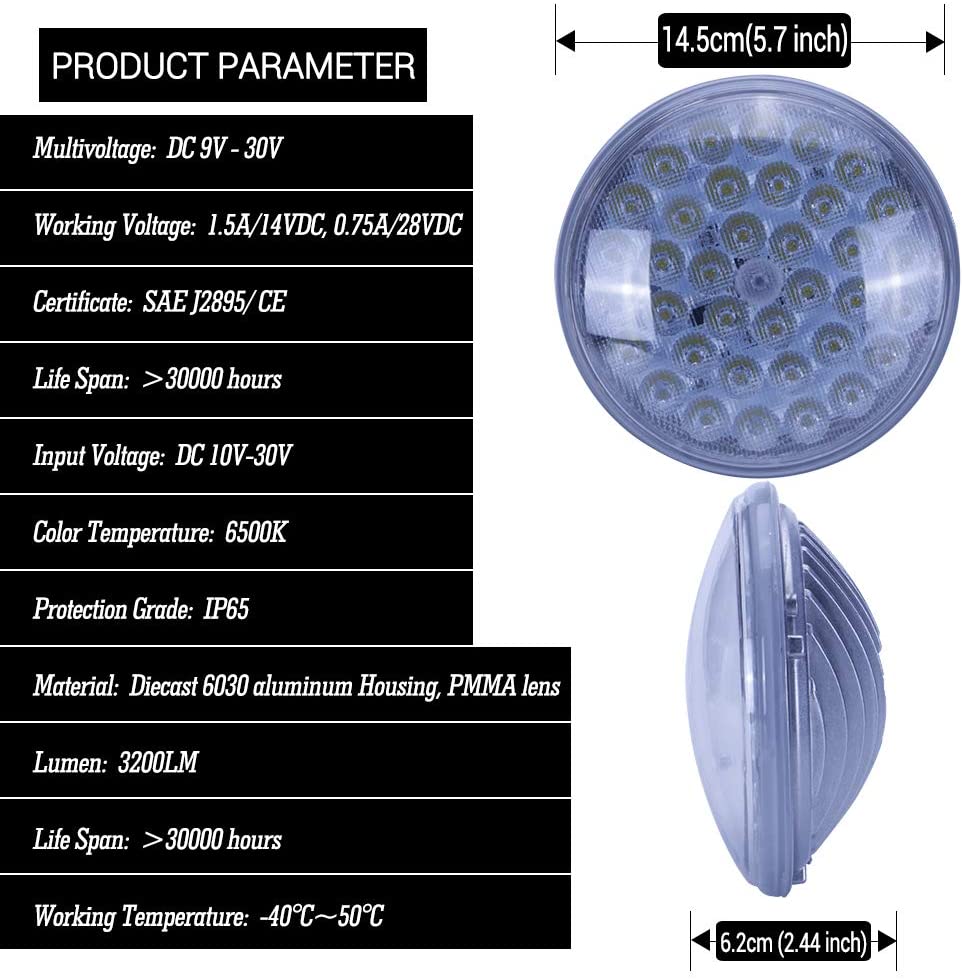 PAR46 LED Sealed-Beam Light — 36W 3200LM, Pigtail