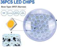 Handxen PAR46 LED Sealed Beam | Spot 3200LM / Flood 2500LM | 10–30V DC | Pigtail