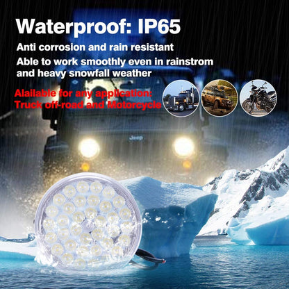 PAR46 LED Sealed-Beam Light — 36W 3200LM, Pigtail