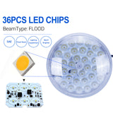 PAR46 LED Sealed Beam Replacement Work Light Xenon White 6000K(Eq 150W Incandescent lamp) Multipurpose Offroad Lamp Outdoor Lighting Landscape Lighting(Flood)